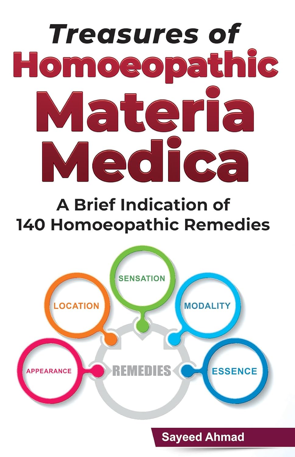 Treasures of Homoeopathic Materia Medica Treasures of Homoeopathic Materia Medica- a brief introduction of 140 homoeopathic remedies
