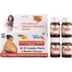 Dr Willmar Schwabe India Phytolacca Berry Tablet (4 in 1 Combo Pack) Tablet